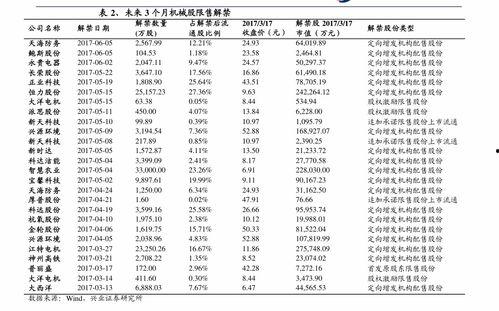 小圆瓜今日价格表图片及价格,新鲜上市，价格实惠一览