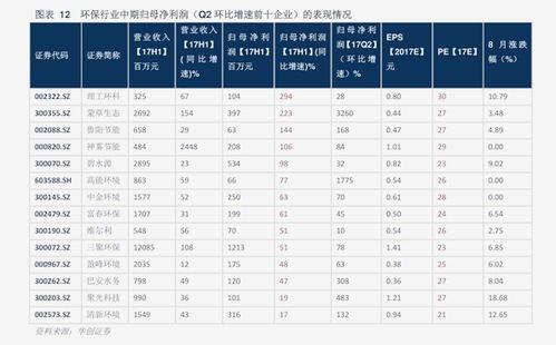 吊瓜今日价格表图片,市场行情实时解析