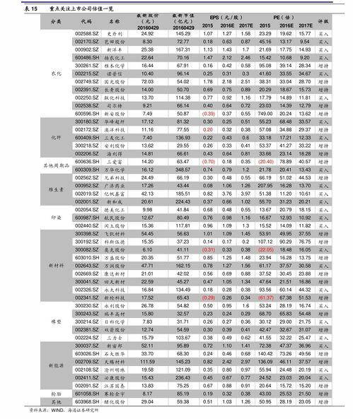 嵩明小瓜今日价格表最新,市场行情分析