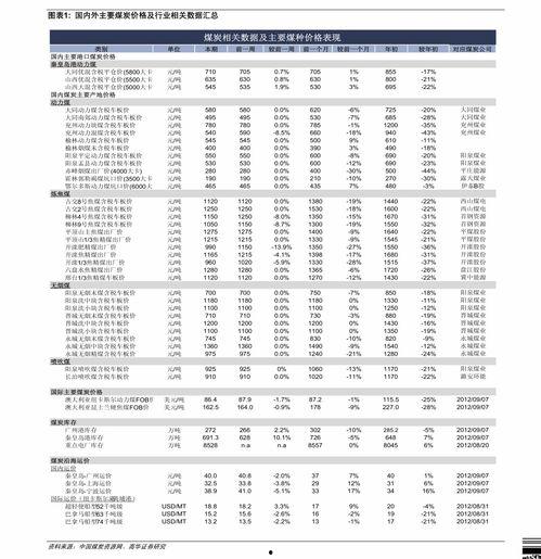 嵩明小瓜今日价格表最新,市场行情分析